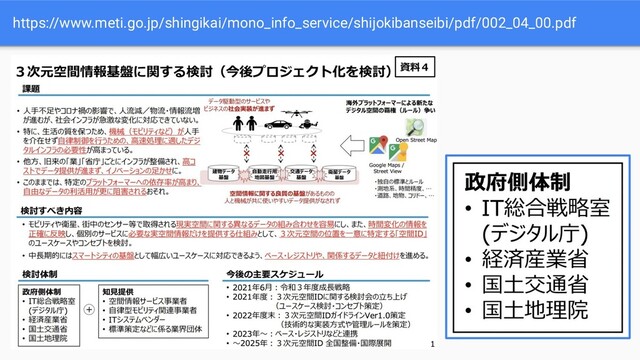 https://www.meti.go.jp/shingikai/mono_info_service/shijokibanseibi/pdf/002_04_00.pdf
