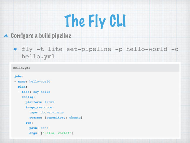 The Fly CLI
Conﬁgure a build pipeline
fly -t lite set-pipeline -p hello-world -c
hello.yml
