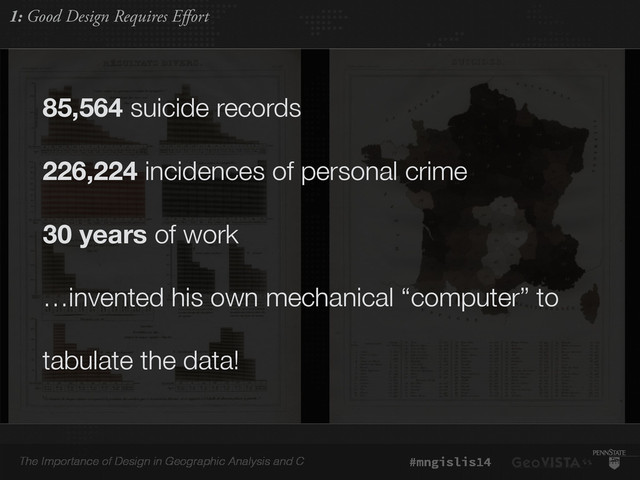 The Importance of Design in Geographic Analysis and C #mngislis14
85,564 suicide records
226,224 incidences of personal crime
30 years of work
…invented his own mechanical “computer” to
tabulate the data!
1: Good Design Requires Effort
