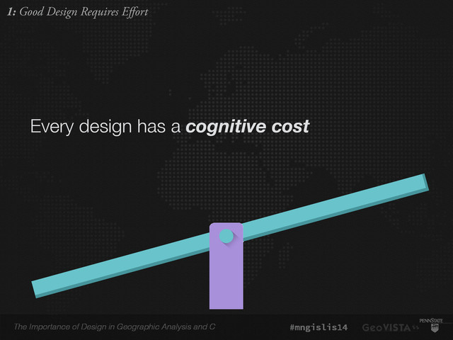 The Importance of Design in Geographic Analysis and C #mngislis14
Every design has a cognitive cost
1: Good Design Requires Effort
