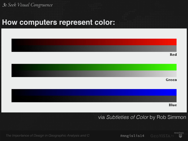 The Importance of Design in Geographic Analysis and C #mngislis14
How computers represent color:
via Subtleties of Color by Rob Simmon
3: Seek Visual Congruence

