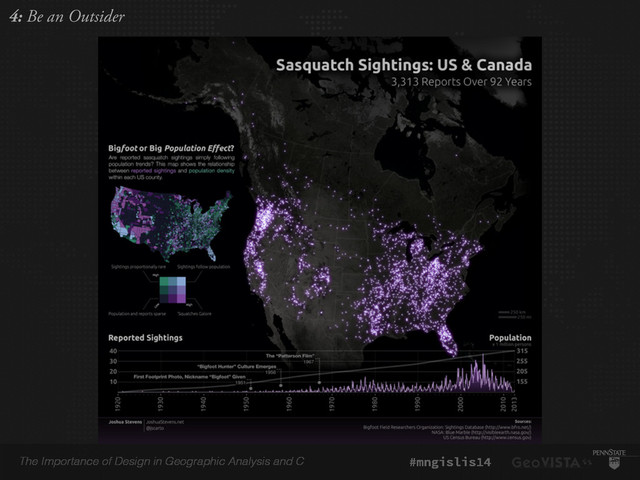 The Importance of Design in Geographic Analysis and C #mngislis14
4: Be an Outsider
