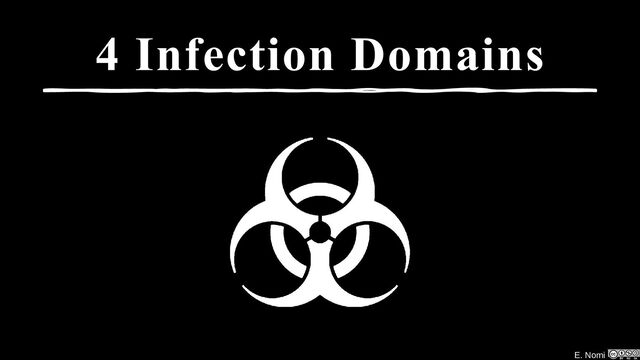 E. Nomi
4 Infection Domains
