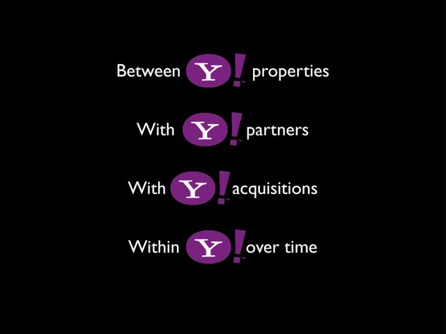 Between properties
With partners
Within over time
With acquisitions
