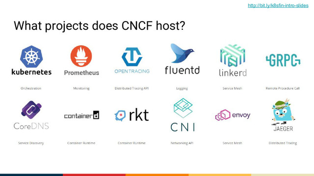 What projects does CNCF host?
http://bit.ly/k8sfin-intro-slides
