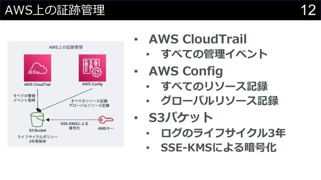 12
AWS上の証跡管理
• AWS CloudTrail
• すべての管理イベント
• AWS Config
• すべてのリソース記録
• グローバルリソース記録
• S3バケット
• ログのライフサイクル3年
• SSE-KMSによる暗号化

