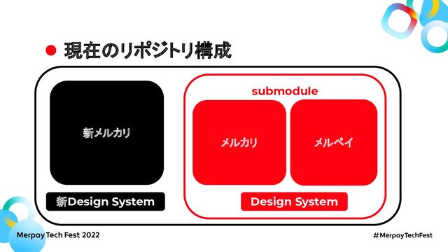 現在のリポジトリ構成
メルカリ メルペイ
新メルカリ
新Design System
submodule
Design System
