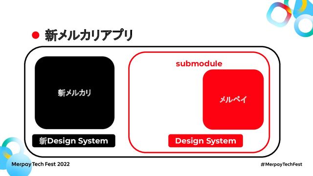 新メルカリアプリ
メルペイ
新メルカリ
新Design System
submodule
Design System
