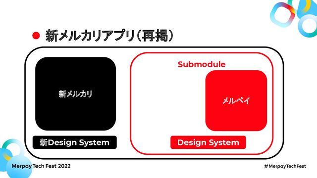 新メルカリアプリ（再掲）
メルペイ
新メルカリ
新Design System
Submodule
Design System

