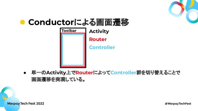 Conductorによる画面遷移
● 単一のActivity上でRouterによってController群を切り替えることで
画面遷移を実現している。
Activity
Controller
Toolbar
Router
