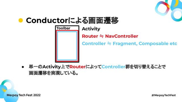 Conductorによる画面遷移
● 単一のActivity上でRouterによってController群を切り替えることで
画面遷移を実現している。
Activity
Controller ≒ Fragment, Composable etc
Toolbar
Router ≒ NavController
