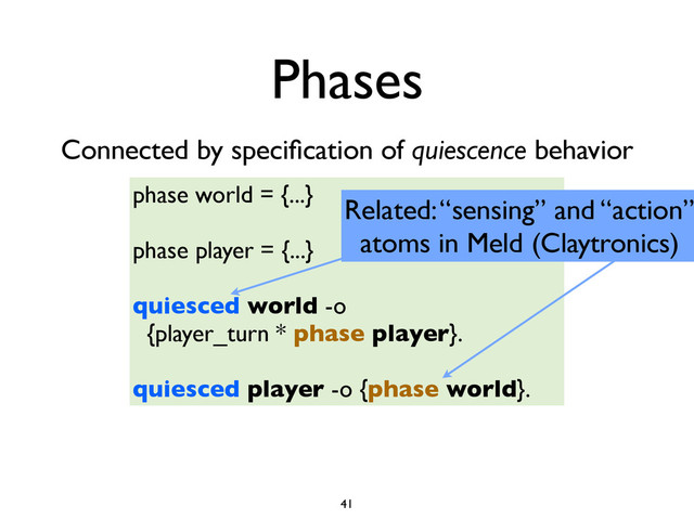 Phases
phase world = {...}
phase player = {...}
quiesced world -o
{player_turn * phase player}.
quiesced player -o {phase world}.
Connected by speciﬁcation of quiescence behavior
41
Related: “sensing” and “action”
atoms in Meld (Claytronics)

