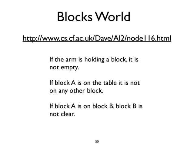 http://www.cs.cf.ac.uk/Dave/AI2/node116.html
If the arm is holding a block, it is
not empty.
If block A is on the table it is not
on any other block.
If block A is on block B, block B is
not clear.
Blocks World
50
