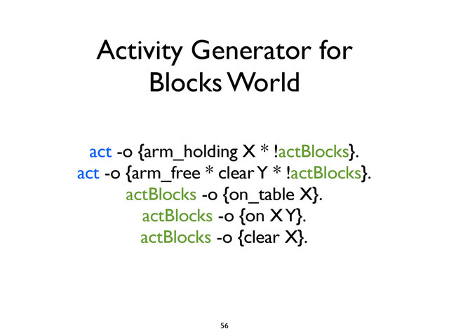 Activity Generator for
Blocks World
act -o {arm_holding X * !actBlocks}.
act -o {arm_free * clear Y * !actBlocks}.
actBlocks -o {on_table X}.
actBlocks -o {on X Y}.
actBlocks -o {clear X}.
56
