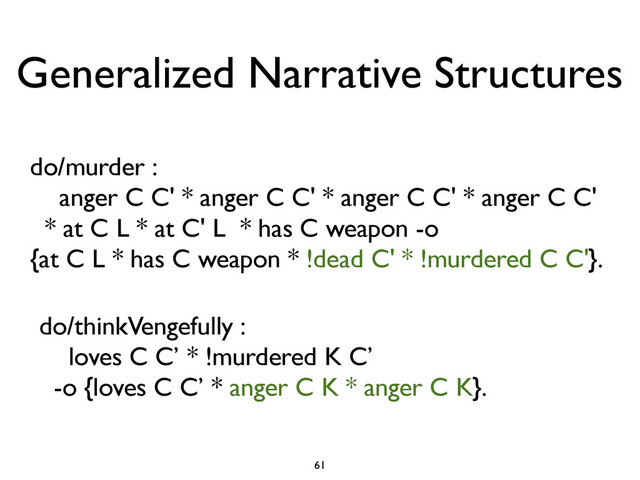 Generalized Narrative Structures
61
do/murder :
anger C C' * anger C C' * anger C C' * anger C C'
* at C L * at C' L * has C weapon -o
{at C L * has C weapon * !dead C' * !murdered C C'}.
do/thinkVengefully :
loves C C’ * !murdered K C’
-o {loves C C’ * anger C K * anger C K}.
