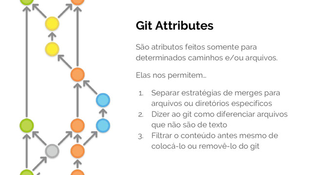 Git Attributes
São atributos feitos somente para
determinados caminhos e/ou arquivos.
Elas nos permitem…
1. Separar estratégias de merges para
arquivos ou diretórios específicos
2. Dizer ao git como diferenciar arquivos
que não são de texto
3. Filtrar o conteúdo antes mesmo de
colocá-lo ou removê-lo do git
