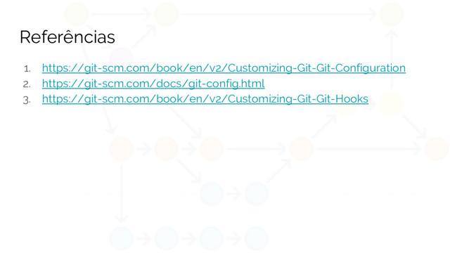 Referências
1. https://git-scm.com/book/en/v2/Customizing-Git-Git-Configuration
2. https://git-scm.com/docs/git-config.html
3. https://git-scm.com/book/en/v2/Customizing-Git-Git-Hooks
