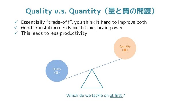 Quality v.s. Quantity（量と質の問題）
 Essentially “trade-off”, you think it hard to improve both
 Good translation needs much time, brain power
 This leads to less productivity
Quantity
（量）
Qualty
（質）
Which do we tackle on at first ?
