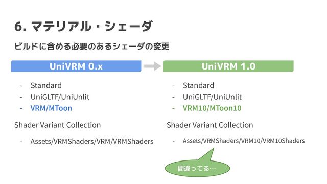 6. マテリアル・シェーダ
- Standard
- UniGLTF/UniUnlit
- VRM/MToon
Shader Variant Collection
- Assets/VRMShaders/VRM/VRMShaders
- Standard
- UniGLTF/UniUnlit
- VRM10/MToon10
Shader Variant Collection
- Assets/VRMShaders/VRM10/VRM10Shaders
ビルドに含める必要のあるシェーダの変更
UniVRM 0.x UniVRM 1.0
間違ってる…
