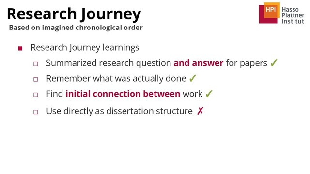 Research Journey
Based on imagined chronological order
■ Research Journey learnings
□ Summarized research question and answer for papers ✓
□ Remember what was actually done ✓
□ Find initial connection between work ✓
□ Use directly as dissertation structure ✗
