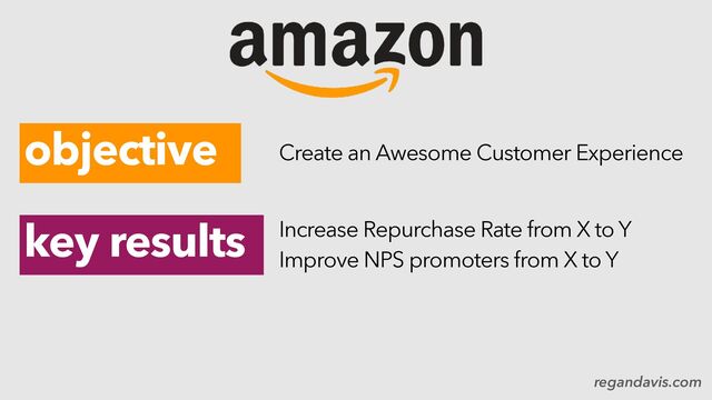 regandavis.com
objective
key results
Create an Awesome Customer Experience
Increase Repurchase Rate from X to Y
Improve NPS promoters from X to Y
