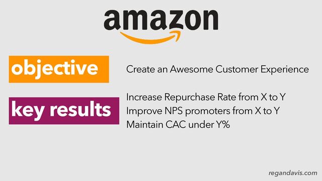 regandavis.com
objective
key results
Create an Awesome Customer Experience
Increase Repurchase Rate from X to Y
Improve NPS promoters from X to Y
Maintain CAC under Y%
