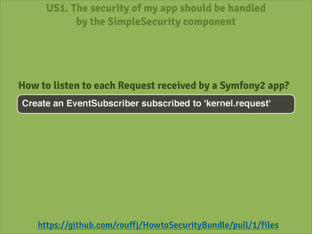 US1. The security of my app should be handled
by the SimpleSecurity component
Create an EventSubscriber subscribed to 'kernel.request'
How to listen to each Request received by a Symfony2 app?
https://github.com/rouffj/HowtoSecurityBundle/pull/1/files
