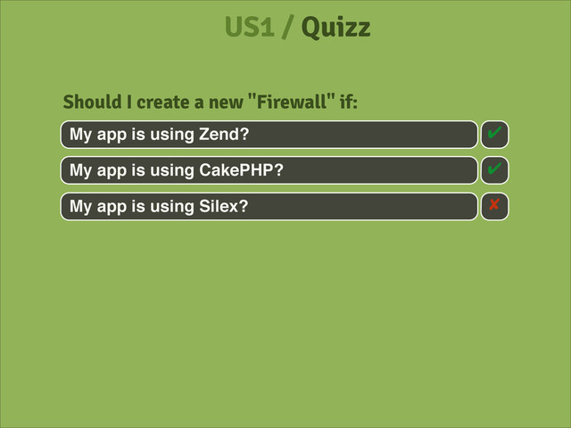 US1 / Quizz
My app is using Zend? ✔
Should I create a new "Firewall" if:
My app is using CakePHP? ✔
My app is using Silex? ✘
