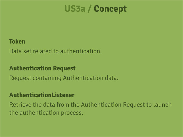 US3a / Concept
Token
Data set related to authentication.
Authentication Request
Request containing Authentication data.
AuthenticationListener
Retrieve the data from the Authentication Request to launch
the authentication process.
