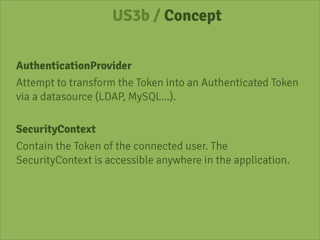 US3b / Concept
AuthenticationProvider
Attempt to transform the Token into an Authenticated Token
via a datasource (LDAP, MySQL...).
SecurityContext
Contain the Token of the connected user. The
SecurityContext is accessible anywhere in the application.
