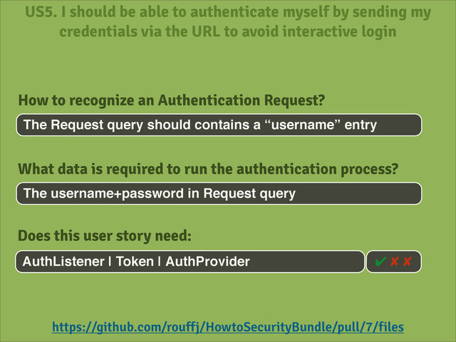 US5. I should be able to authenticate myself by sending my
credentials via the URL to avoid interactive login
https://github.com/rouffj/HowtoSecurityBundle/pull/7/files
The Request query should contains a “username” entry
How to recognize an Authentication Request?
The username+password in Request query
What data is required to run the authentication process?
AuthListener | Token | AuthProvider
Does this user story need:
✔ ✘ ✘
