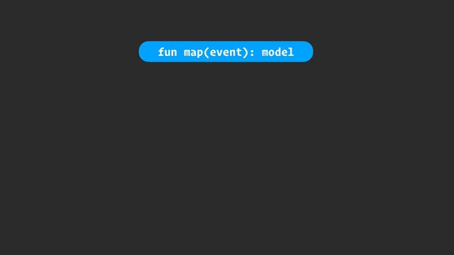 fun map(event): model
