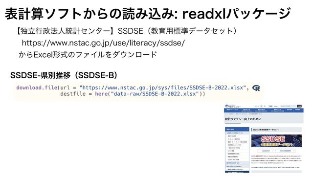 
දܭࢉιϑτ͔ΒͷಡΈࠐΈSFBEYMύοέʔδ
ʲಠཱߦ੓๏ਓ౷ܭηϯλʔʳ44%4&ʢڭҭ༻ඪ४σʔληοτʣ
IUUQTXXXOTUBDHPKQVTFMJUFSBDZTTETF
͔Β&YDFMܗࣜͷϑΝΠϧΛμ΢ϯϩʔυ
44%4&ݝผਪҠʢ44%4&#ʣ
download.file(url = "https://www.nstac.go.jp/sys/files/SSDSE-B-2022.xlsx",


destfile = here("data-raw/SSDSE-B-2022.xlsx"))
