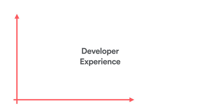 Developer
Experience
