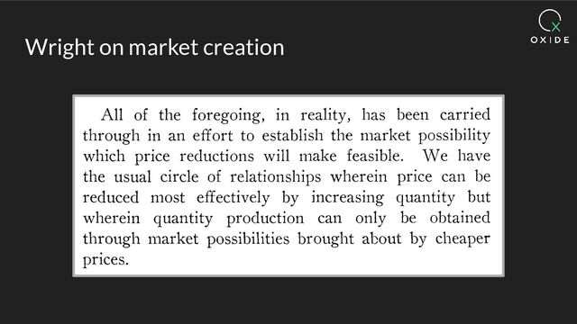 Wright on market creation
