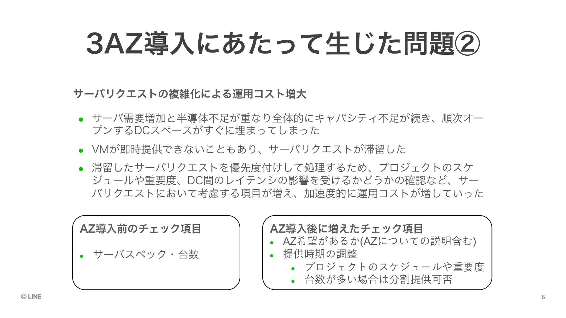 プライベートクラウドのmulti Azsサポートとキャパシティ管理 Speaker Deck