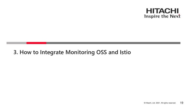 © Hitachi, Ltd. 2021. All rights reserved.
3. How to Integrate Monitoring OSS and Istio
19
