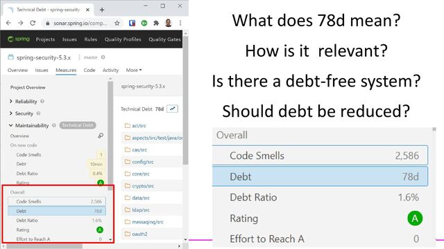 What does 78d mean?
How is it relevant?
Is there a debt-free system?
Should debt be reduced?
