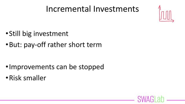 Incremental Investments
•Still big investment
•But: pay-off rather short term
•Improvements can be stopped
•Risk smaller
