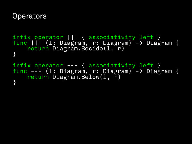 Operators
infix operator ||| { associativity left }
func ||| (l: Diagram, r: Diagram) -> Diagram {
return Diagram.Beside(l, r)
}
infix operator --- { associativity left }
func --- (l: Diagram, r: Diagram) -> Diagram {
return Diagram.Below(l, r)
}

