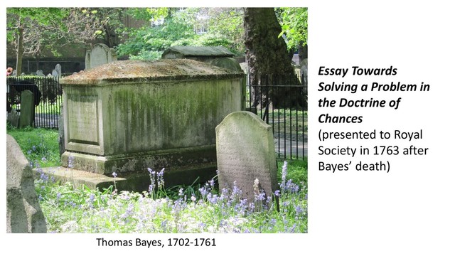 Thomas Bayes, 1702-1761
Essay Towards
Solving a Problem in
the Doctrine of
Chances
(presented to Royal
Society in 1763 after
Bayes’ death)

