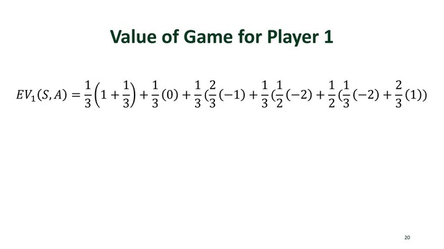 Value of Game for Player 1
20
"
,  =
1
3
1 +
1
3
+
1
3
0 +
1
3
(
2
3
−1 +
1
3
(
1
2
−2 +
1
2
(
1
3
−2 +
2
3
1 )

