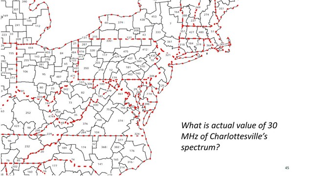 45
What is actual value of 30
MHz of Charlottesville’s
spectrum?
