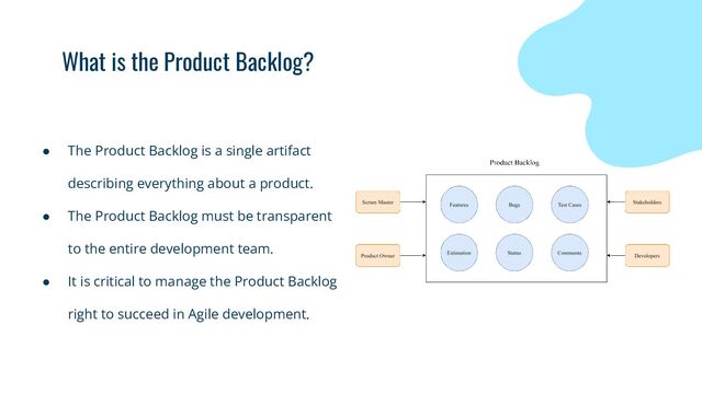 What is the Product Backlog?
● The Product Backlog is a single artifact
describing everything about a product.
● The Product Backlog must be transparent
to the entire development team.
● It is critical to manage the Product Backlog
right to succeed in Agile development.

