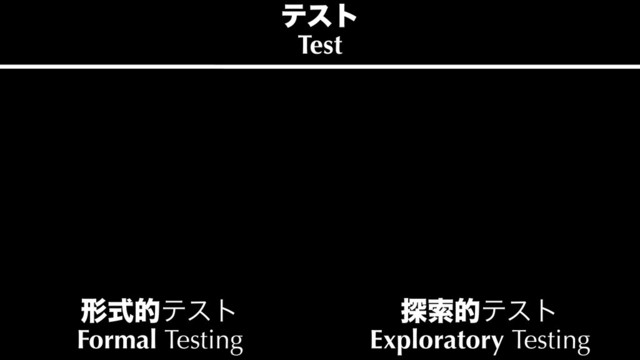 ୳ࡧతςετ
Exploratory Testing
ܗࣜతςετ
Formal Testing
ςετ
Test
