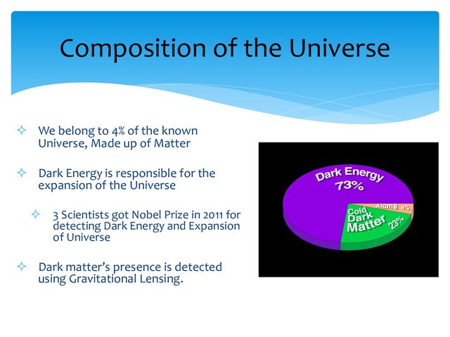 ² We belong to 4% of the known
Universe, Made up of Matter
² Dark Energy is responsible for the
expansion of the Universe
² 3 Scientists got Nobel Prize in 2011 for
detecting Dark Energy and Expansion
of Universe
² Dark matter’s presence is detected
using Gravitational Lensing.
Composition of the Universe
