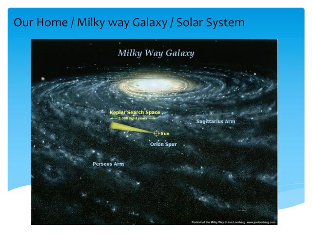 Our Home / Milky way Galaxy / Solar System
