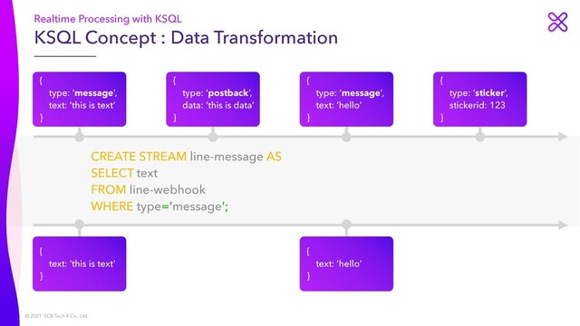 © 2021 SCB Tech X Co., Ltd.
KSQL Concept : Data Transformation
Realtime Processing with KSQL
CREATE STREAM line-message AS
 
SELECT text
 
FROM line-webhook
 
WHERE type=‘message';
{
 
type: ‘message’,
 
text: ‘this is text’
 
}
{
 
text: ‘this is text’
 
}
{
 
type: ‘postback’,
 
data: ‘this is data’
 
}
{
 
type: ‘message’,
 
text: ‘hello’
 
}
{
 
text: ‘hello’
 
}
{
 
type: ‘sticker’,
 
stickerid: 123
 
}
