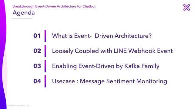 © 2021 SCB Tech X Co., Ltd.
Agenda
Breakthrough Event-Driven Architecture for Chatbot
What is Event- Driven Architecture?
01
Loosely Coupled with LINE Webhook Event
02
Enabling Event-Driven by Kafka Family
03
Usecase : Message Sentiment Monitoring
04
