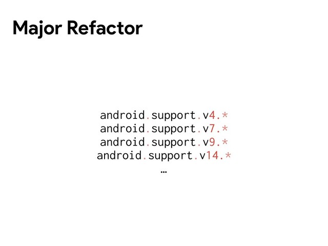 Major Refactor
android.support.v4.*
android.support.v7.*
android.support.v9.*
android.support.v14.*
…
